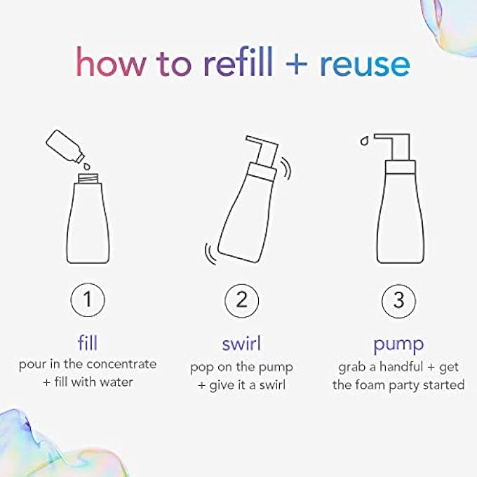 Method FOAMING HAND WASH CONCENTRATES REFILLS, SEA MINERALS, 4 RECYCLABLE 1 FL OZ REFILLS - Image 3